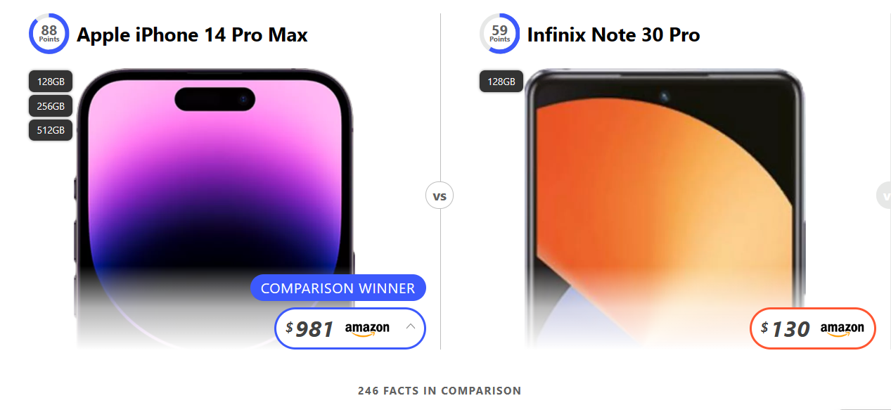 Spesifikasi Infinix Zero 30 versus iPhone 14 Pro