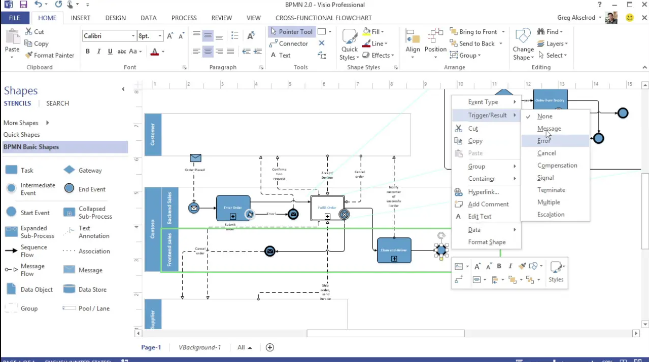 Mengapa Anda Harus Menggunakan Microsoft Visio?