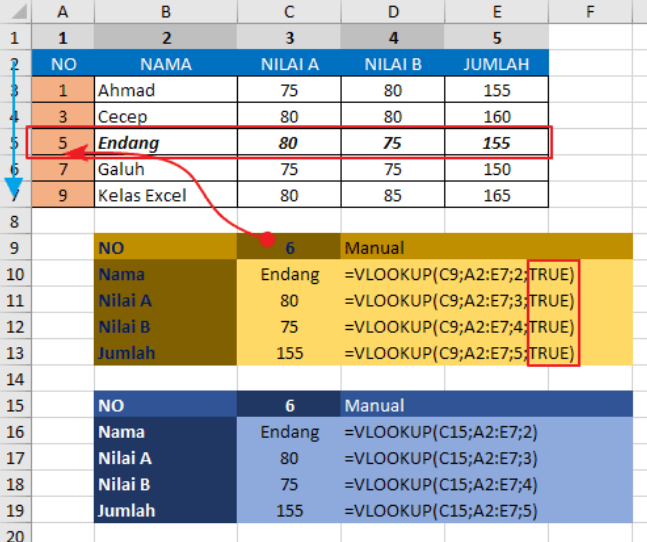 Rumus VLOOKUP di Microsoft Excel: Panduan Lengkap