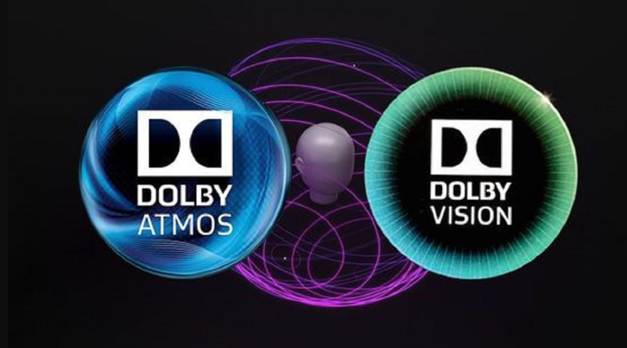 Dolby Atmos: Mengubah Hiburan dengan Suara 3D