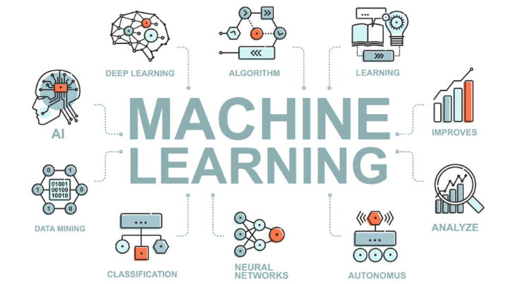 Machine Learning dan Neural Network