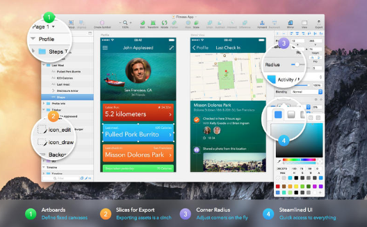 Fitur Terbaru Bohemian Sketch Mac v99.5