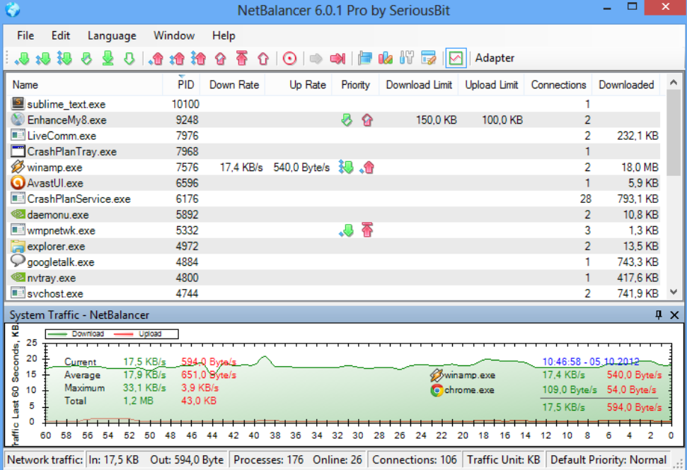 Tampilan NetBalancer Full Crack Terbaru Free Download